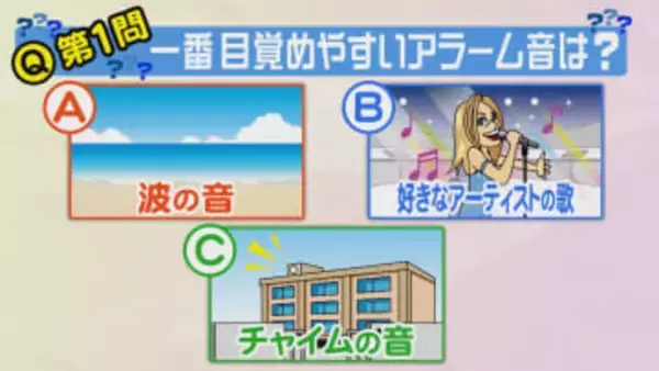 『一番目覚めやすいアラーム音』『眠れなかった時のNG行為』…睡眠研究の世界的権威が明かす“快眠術”