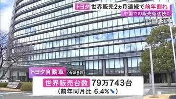 中国での販売低迷等が影響…トヨタの8月世界販売台数が2カ月連続で前年割れ 79万743台と前年同月比で6.4％減