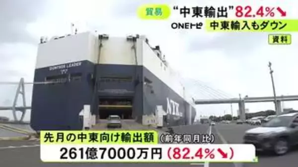 中東情勢の影響表れる…名古屋税関の4月の中東向け輸出額は前年同月比82.4%↓ 原粗油の輸入額も34.5％↓