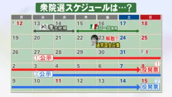 解散→投開票 “戦後最短”の可能性も…取り沙汰される『短期決戦の衆院選』鈴木哲夫氏が分析するその狙いとは