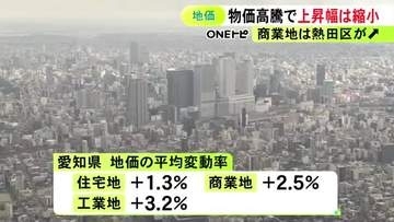 岐阜の商業地は高山市中心部の上昇目立つ…『地価公示』愛知と三重は物価高騰の影響で商業地や工業地の上昇幅が縮小