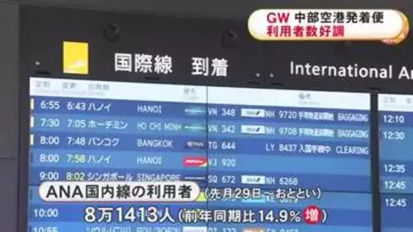 JALとANAの中部空港GW利用者数 国際線・国内線共に好調 JALは就航先を台北などに絞り中東情勢の影響を回避