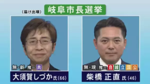 現職と新人の計2人が立候補…岐阜市長選挙の期日前投票始まる 28日からは衆院選でも始まり投票所に工夫も