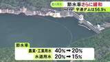 「貯水率が62.3%まで回復…愛知県の豊川用水でさらに節水率緩和 豊橋市では公園の水飲み場等も順次使用再開」の画像1