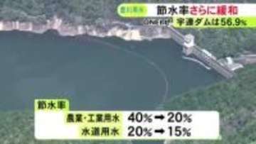 貯水率が62.3%まで回復…愛知県の豊川用水でさらに節水率緩和 豊橋市では公園の水飲み場等も順次使用再開