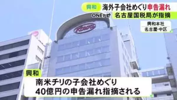 医療品大手『興和』少なくとも40億円の申告漏れ指摘 追徴税額は10億円以上か チリの子会社巡り税務調査受ける