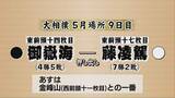 「大相撲5月場所9日目　御嶽海は東前頭十七枚目の藤凌駕に押し出しで敗れる　4勝5敗で黒星先行【長野】」の画像1