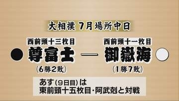 【大相撲】長野・上松町出身の御嶽海は連敗を7でストップ　7月場所初白星