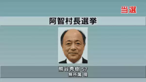 【阿智村長選挙】現職の熊谷秀樹さん4選「リニア時代のまちづくり」公約に掲げる