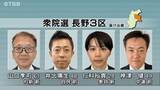 「【特集・信州の衆院選】長野３区…前回から構図一変　与野党４人の争い【長野】」の画像1
