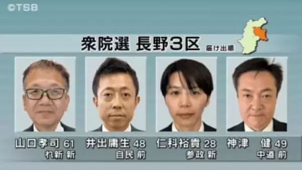 【特集・信州の衆院選】長野３区…前回から構図一変　与野党４人の争い【長野】
