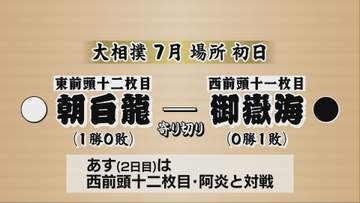 御嶽海は7月場所黒星スタートに…朝白龍に寄り切りで敗れる【大相撲】