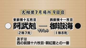 【大相撲９日目】御嶽海は阿武剋に敗れて８敗目　負け越し決まる【長野】