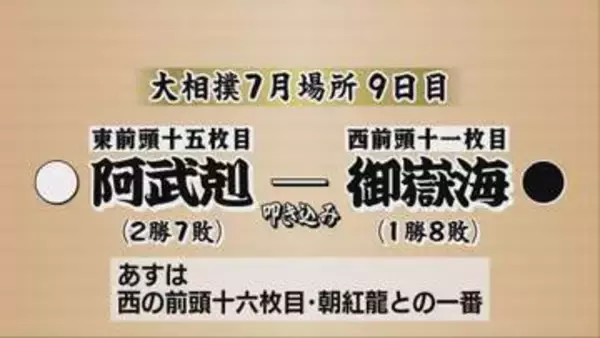【大相撲９日目】御嶽海は阿武剋に敗れて８敗目　負け越し決まる【長野】