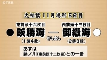 【大相撲11月場所5日目】御嶽海は欧勝海に「押し出し」で勝って２勝３敗