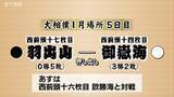 「【大相撲1月場所5日目】御嶽海は羽出山に「押し出し」で勝つ ３勝目」の画像1