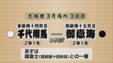 【大相撲・３日目】御嶽海は千代翔馬に上手投げで敗れ2勝1敗