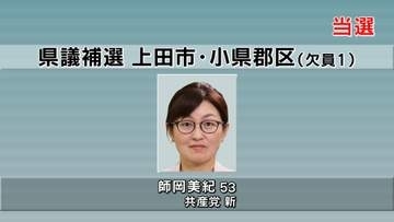 新人４人の争い県議会議員上田市・小県郡区の補欠選挙で共産・新人の師岡さん初当選【長野】