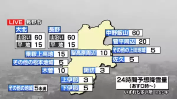 強い寒気の影響  北部の山沿い・中野飯山地域・上田市菅平周辺　警報級の大雪のおそれ【長野】