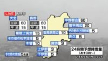 強い寒気の影響  北部の山沿い・中野飯山地域・上田市菅平周辺　警報級の大雪のおそれ【長野】