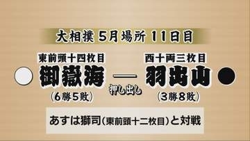 【大相撲5月場所11日目】御嶽海は羽出山に押し出しで勝ち2連勝　6勝5敗で白星先行