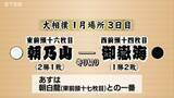 「【大相撲】3日目　御嶽海は朝乃山と対戦　「寄り切り」で敗れ　1勝2敗」の画像1