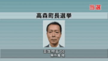 20年ぶりの高森町長選挙　現職と新人による一騎打ちの争いは現職が3期目の当選【長野】