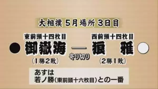 【大相撲5月場所・3日目】御嶽海は狼雅に寄り切りで敗れ2連敗