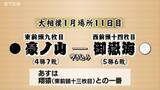 「【大相撲1月場所11日目】御嶽海は「叩き込み」で勝利　5勝6敗」の画像1