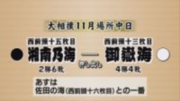 大相撲11月場所中日　御嶽海は西前頭十五枚目の湘南乃海に勝って4勝目【長野】