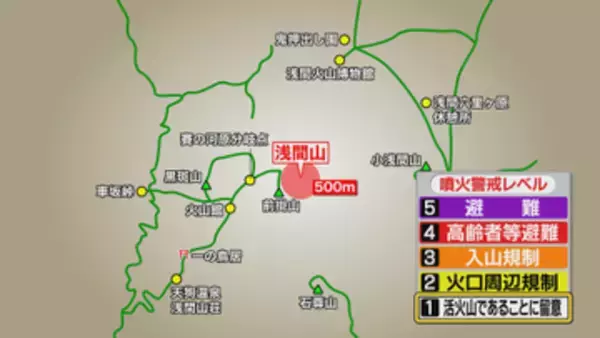 浅間山の噴火警戒レベル「１」へ　約3年2か月ぶりの引き下げ　火山性地震が減少傾向で火山ガス放出量も減少　小諸市は入山規制を火口から500メートルの範囲にまで緩和する予定【長野】