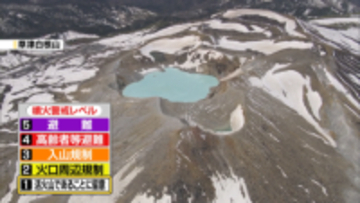 【草津白根山】噴火警戒レベル「２」から「1」に引き下げ　地殻変動はおおむね停滞　噴火の可能性低くなった【長野】