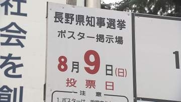 県知事選挙についての世論調査　重視したい政策は「物価高・生活支援」が65.3％で最多【長野】