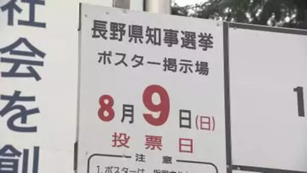 県知事選挙についての世論調査　重視したい政策は「物価高・生活支援」が65.3％で最多【長野】