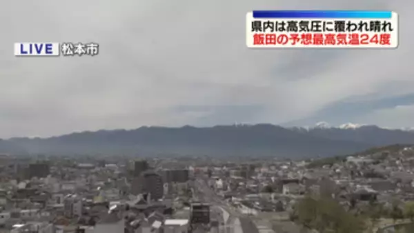 日中は初夏の陽気になるところも…　高気圧に覆われ晴れ　季節外れの暖かさに【長野】