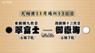 【大相撲11月場所13日目】御嶽海は翠富士に勝って「6勝7敗」
