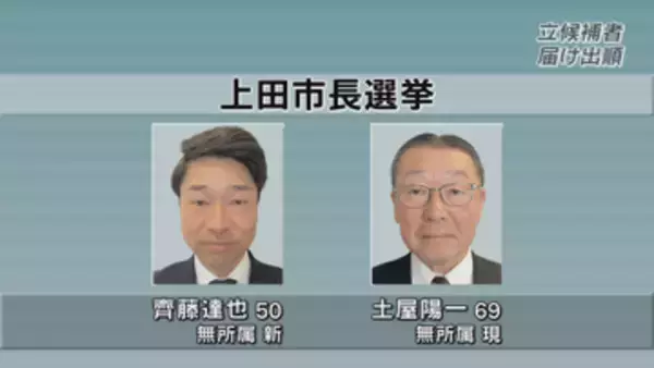 「現職と新人による一騎打ちの上田市長選挙　29日が投票日　午後6時現在の投票率は21.94%で前回選を下回る【長野】」の画像