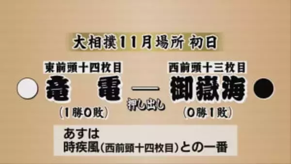 大相撲11月場所の初日　長野県出身の御嶽海は黒星スタート