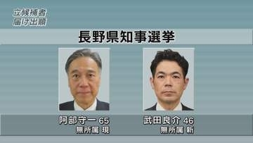 【県知事選挙】17日間の論戦スタート　現職・阿部候補と新人・武田候補の初日に密着【長野】