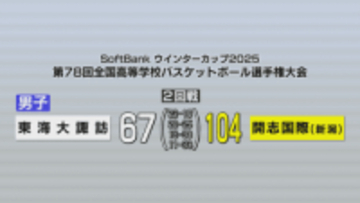 2年ぶりのベスト16進出ならず　高校バスケットボールの全国大会「ウインターカップ男子2回戦」県代表「東海大諏訪」は新潟代表「開志国際」と対戦　67対104で敗れる【長野】