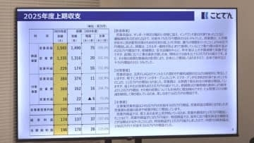 鉄道事業は１５億６５００万円、前期比５％増／ことでん上半期の営業収益【香川】