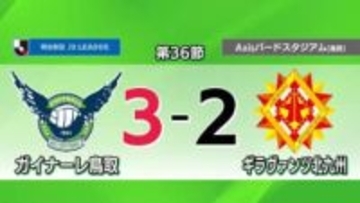 【J3・ガイナーレ鳥取】富樫のハットトリックで北九州に快勝もプレーオフ進出は消滅（鳥取市）