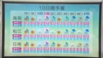 茜色の空が天気回復の兆し告げる　18日に晴れ間戻り19日は晴天と季節外れの暖かさ（島根）