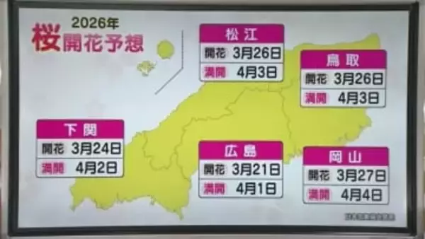 “今季ラスト”寒波に！？3月下旬から春が一気に駆け足で…桜開花予想は松江と鳥取で3月26日