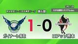 「【J2・J3百年構想リーグ】ガイナーレ鳥取“3連勝”！アウェイでロアッソ熊本破る　後半の1点守る」の画像1