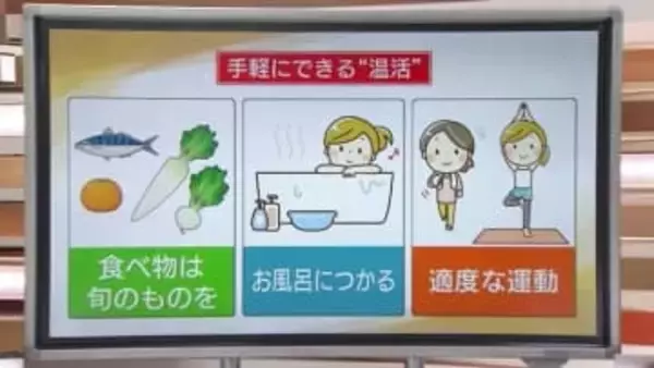 【WeekenDどう？】“温活”のすすめ　トレンドグッズと一工夫で週末の寒波を乗り切ろう！