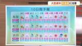 「大型連休は天気変化早く気温差が大　前半は雨と気温下降…後半は晴れて夏日予想　熱中症に注意」の画像1