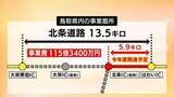 「山陰道「北条道路」2026年度中に一部区間開通へ…事業予算115億円余配分　福光・浅利道路に39億余」の画像1
