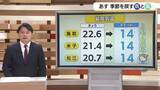 「低気圧が季節を戻す雨と風もたらす…23日は気温大幅ダウンで3月下旬並みの肌寒さに」の画像1
