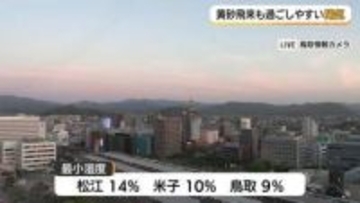 山陰に黄砂飛来…乾燥と寒暖差　春の「３K」に注意　24日の朝は気温低下も日中は夏日一歩手前の暑さに